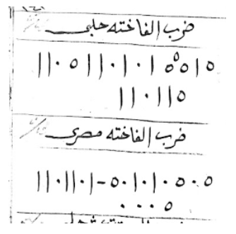 الفاخته الحلبي والمصري، بتدوين عمر البطش