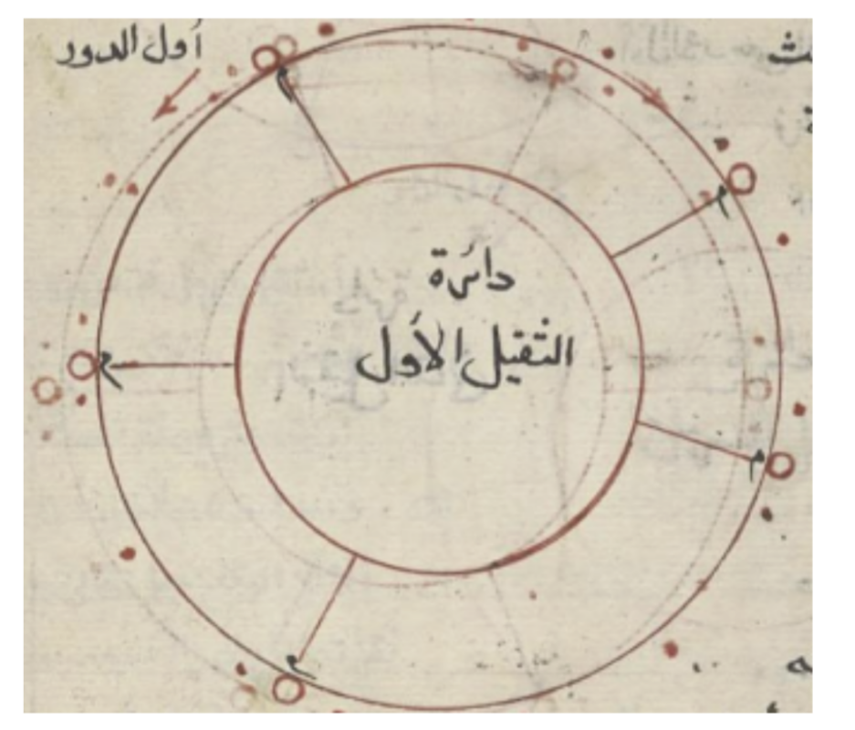 الثقيل الأول عند الأرموي، وهو الورشان
